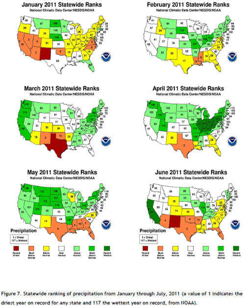 Figure 7. Statewide ranking of precipitation from January through July, 2011 (a value of 1 indicates the driest year on record for any state and 117 the wettest year on record, from NOAA).