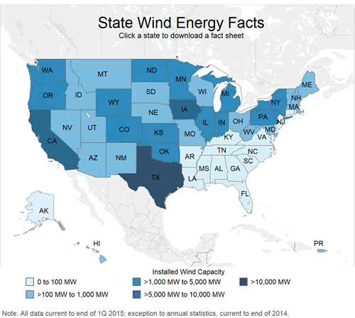 Fig. 4. Installed wind capacity, by state. Current to 2015.31
