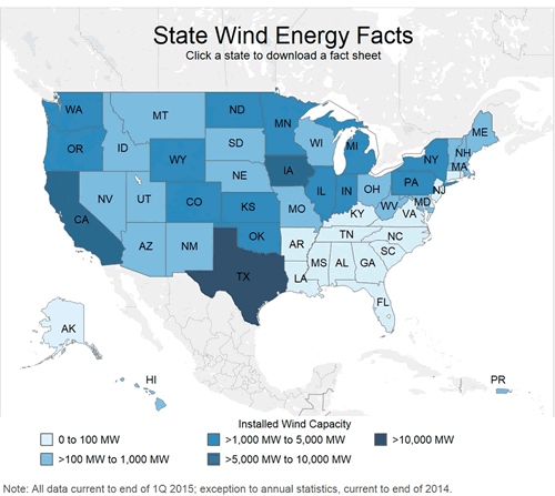 installed wind